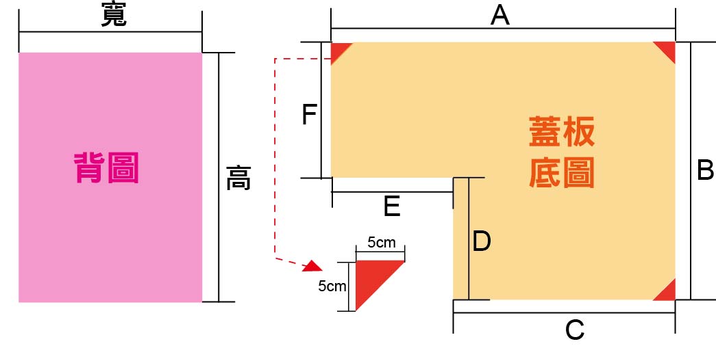 娃娃機台背景蓋板尺寸